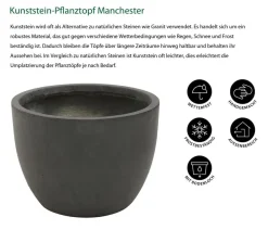 Dehner Blumentöpfe & Übertöpfe > Kunststein-Pflanztopf Manchester, rund, antik-schwarz