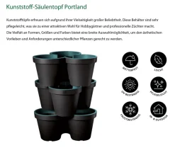 Dehner Kunststoff-Säulentopf Portland, rund, , ca. Ø43/H58 cm, 3er-Set Türkis Outlet