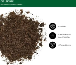 Dehner Leichte Blumenerde, 51 x 40 Liter Clearance