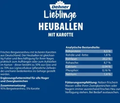 Dehner Lieblinge Heu - Heuballen im Karton, 2 x 400 g