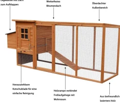 Dehner Lieblinge Hühnerstall Chicken House, ca. B247/H103/T75 cm Braun Discount