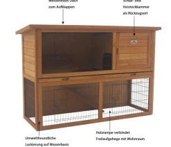 Dehner Lieblinge Kaninchenstall & Hasenstall > Kaninchenstall Hoppel, ca. B136,4/H92/T50 cm