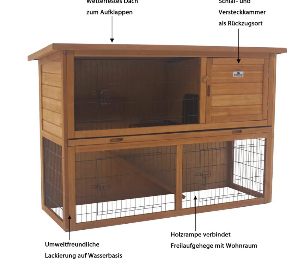 Dehner Lieblinge Kaninchenstall & Hasenstall > Kaninchenstall Hoppel, ca. B136,4/H92/T50 cm