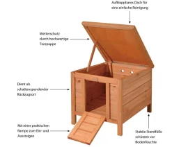 Dehner Lieblinge Mehr Kleintierbedarf - Kaninchen-Schlafhaus Hopsi, ca. B42/H43/T51 cm