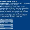 Dehner Lieblinge Katzensnack Leberwurst, 75 g Best