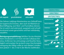 Dehner Lieblinge Kleintierstreu aus Cellulose, 7 l Hot