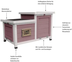 Dehner Lieblinge Mehr Kleintierbedarf > Nagerschlafhaus Teatro, rotbraun, ca. B70/H45/T43 cm
