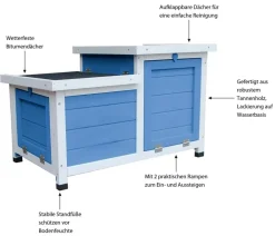 Dehner Lieblinge Mehr Kleintierbedarf - Nagerschlafhaus Teatro, blau, ca. B70/H45/T43 cm Türkis