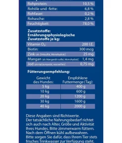 Dehner Lieblinge Nassfutter Hund > Nassfutter für Hunde Adult