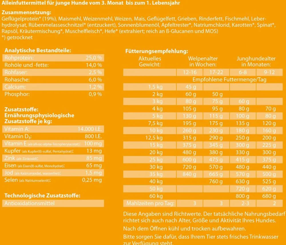 Dehner Lieblinge Trockenfutter Hund > Trockenfutter für Hunde Knusper Mix Junior, Geflügel