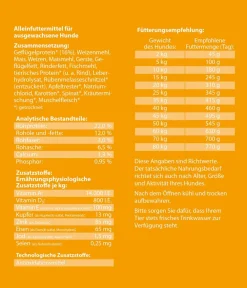 Dehner Lieblinge Trockenfutter für Hunde Adult, Geflügel New