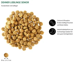 Dehner Lieblinge Trockenfutter für Hunde Senior, Geflügel New