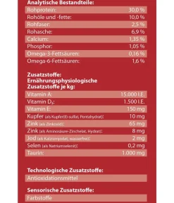 Dehner Lieblinge Trockenfutter für Katzen Adult, 2 kg Best