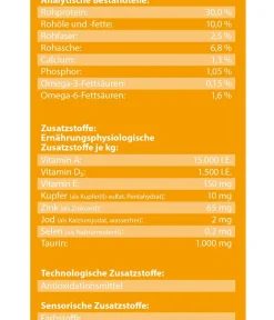 Dehner Lieblinge Trockenfutter Katze - Trockenfutter für Katzen Adult, 2 kg