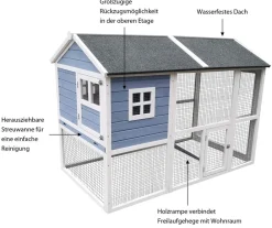 Dehner Lieblinge Kaninchenstall & Hasenstall > XXL Nagerheim Funny Flocke, , ca. B170/H120/T99 cm