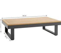 Dehner Loungemöbel|Gartenlounge-Sets > Lounge Riva, 3-teilig