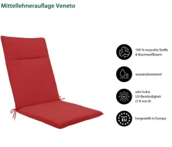 Dehner Sitzauflagen > Mittellehnerauflage Veneto, ca. B48/H4/T108 cm