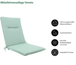 Dehner Sitzauflagen - Mittellehnerauflage Veneto, ca. B48/H4/T108 cm Grün