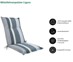 Dehner Sitzauflagen > Mittellehnerauflage Ligura, ca. B50/H6/T108 cm
