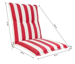Dehner Mittellehnerauflage Gela, ca. B50/H6/T108 cm Outlet
