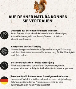 Dehner Natura Premium Eichhörnchenfutter & -Häuser - Eichhörnchenfutter Eichhörnchen-Mix, 600 g