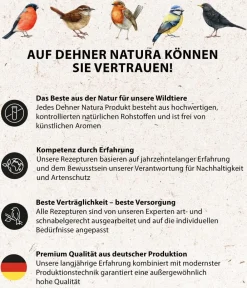 Dehner Natura Premium Wildvogelfutter & Snacks > Spender für Futtertafeln mit Tafel-Mix, 7-teilig