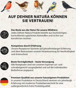 Dehner Natura Premium Wildvogel Fett- und Weichfutter Best