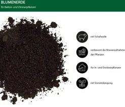 Dehner Premium Torf & Blähton|Blumenerde - Blumenerde
