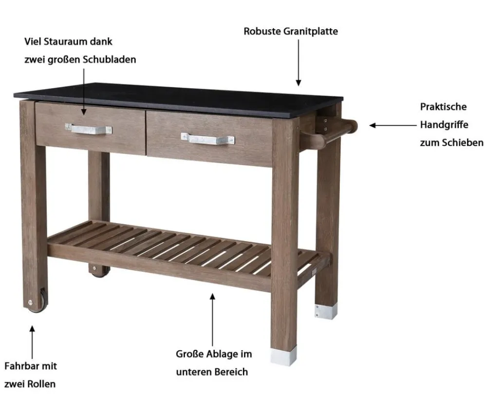 Dehner Pflanztische - Premium Holz-Pflanztisch Windsor, ca. B110/H84/T55 cm