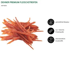 Dehner Premium Hundeleckerlies > Hundesnack Hühnerbrustfilet in Streifen