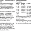 Dehner Premium Lovely Nassfutter Katze - Nassfutter für Katzen Kitten Kleines Glück, 16 x 100 g