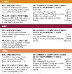 Dehner Premium Nassfutter Katze - Nassfutter für Katzen Feine Fleischmenüs im Vorteilspack Sensitive Adult, 12 x 100 g