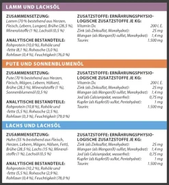 Dehner Premium Nassfutter für Katzen Multipack Adult, 12 x 100 g Discount