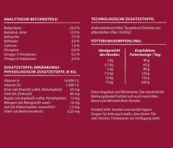 Dehner Premium Trockenfutter für Hunde Mini Adult, Rind & Kartoffel New