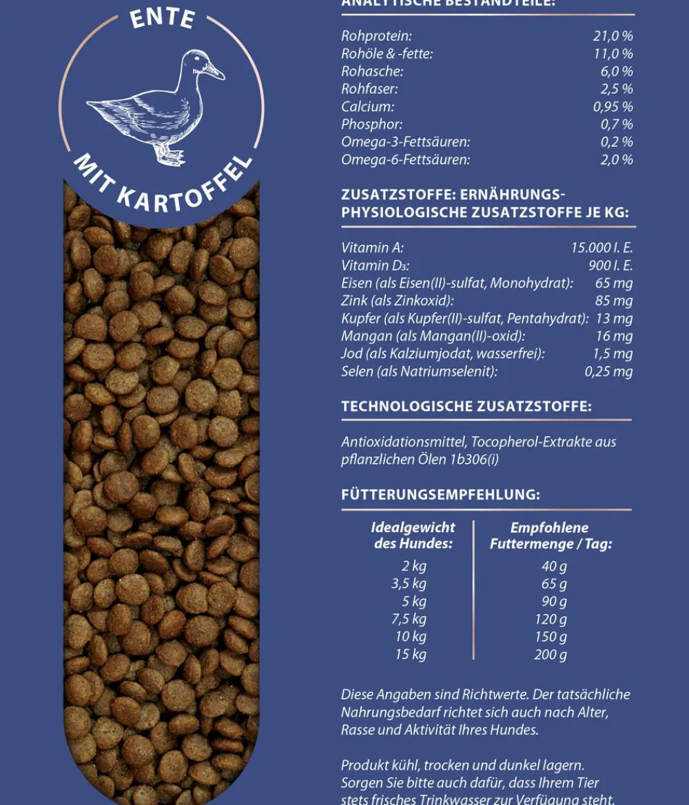 Dehner Premium Trockenfutter Hund - Trockenfutter für Hunde Mini Senior, Ente mit Kartoffel