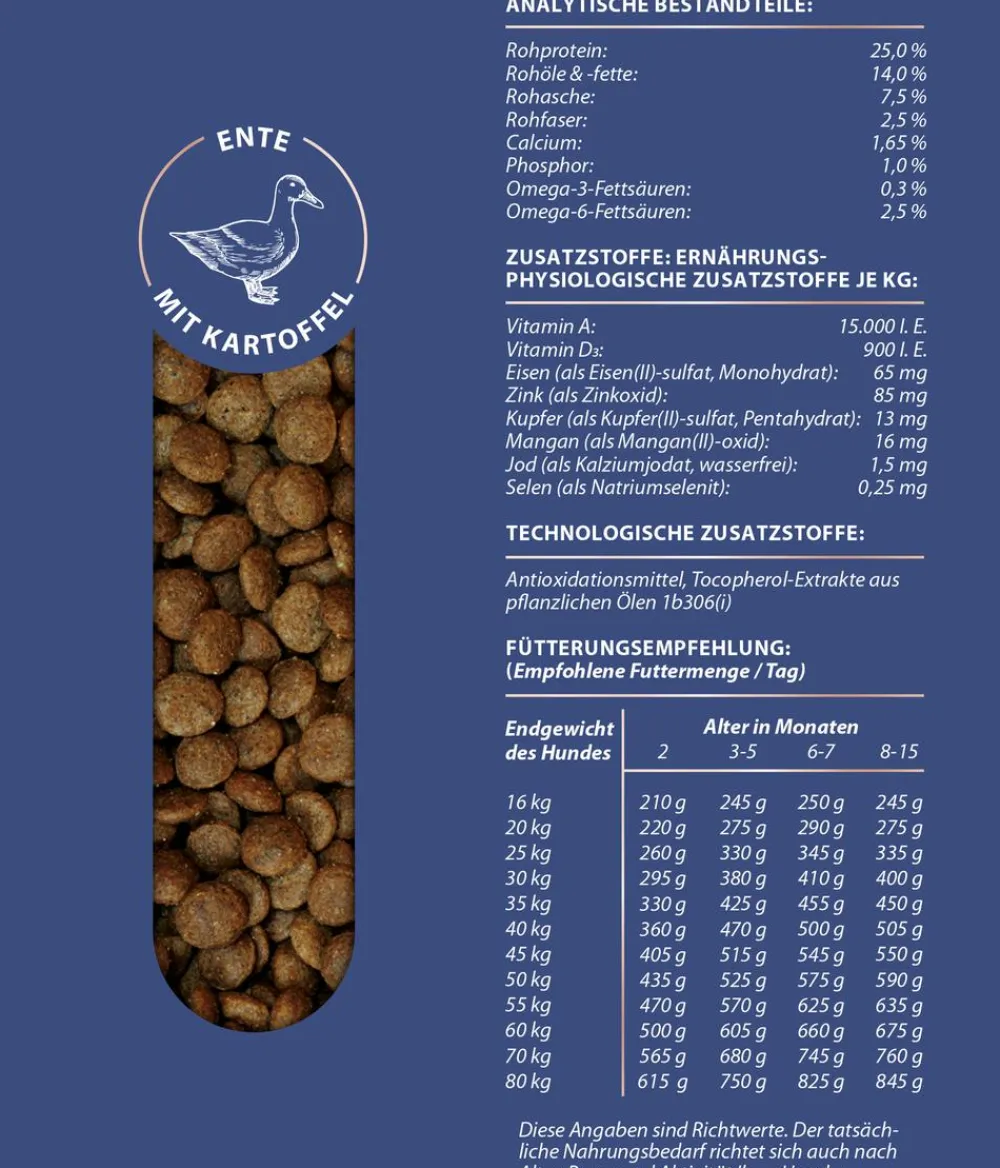 Dehner Premium Trockenfutter für Hunde Maxi Junior Discount
