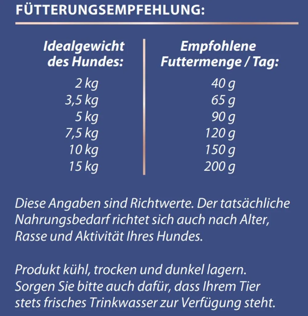 Dehner Premium Trockenfutter Hund - Trockenfutter für Hunde Mini Adult, Ente & Kartoffel