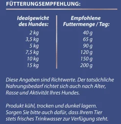 Dehner Premium Trockenfutter Hund - Trockenfutter für Hunde Mini Adult, Ente & Kartoffel