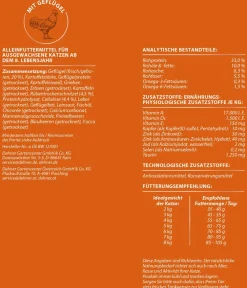 Dehner Premium Trockenfutter Katze > Trockenfutter für Katzen Kitten, Huhn