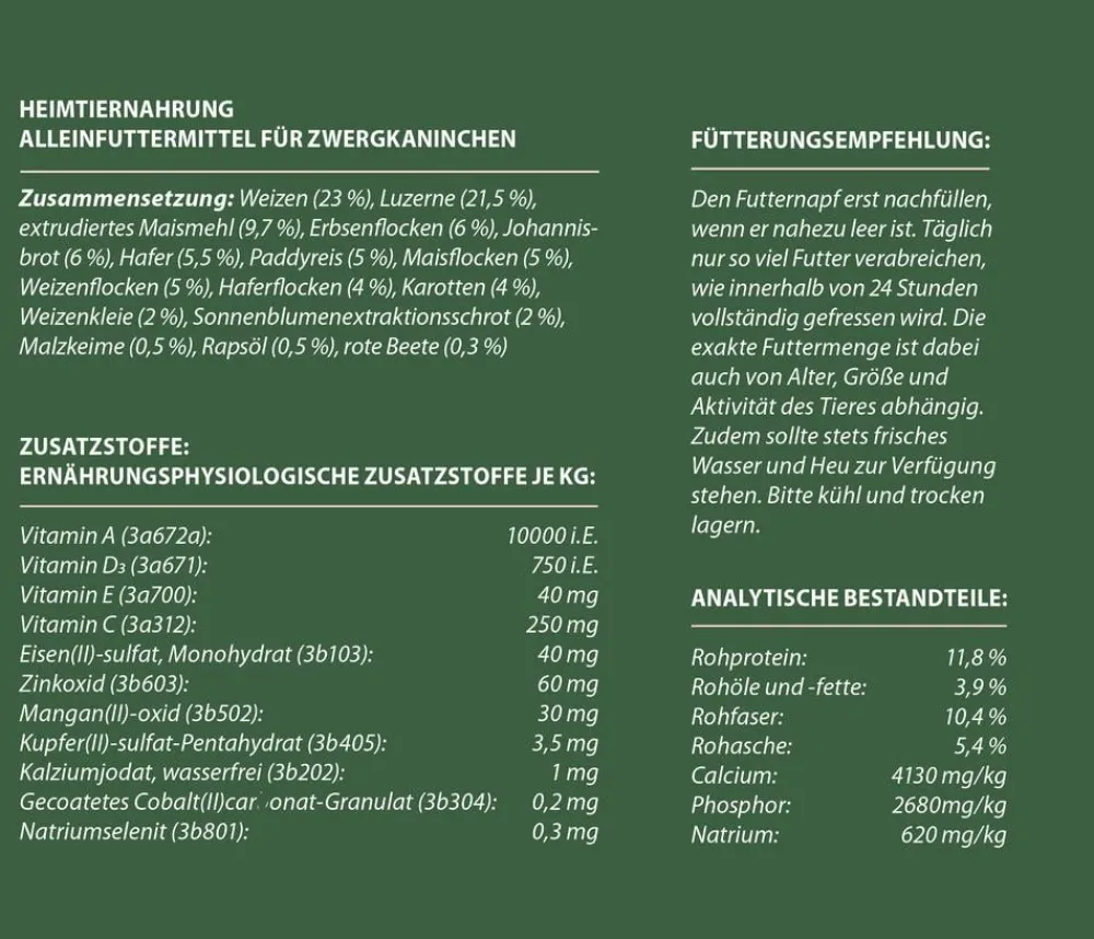 Dehner Premium Kleintierfutter > Zwergkaninchenfutter