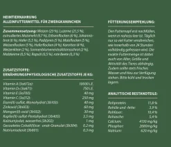 Dehner Premium Zwergkaninchenfutter New