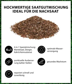 Dehner Rasensamen > Rasenfix