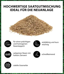Dehner Saatgut Traumrasen Clearance