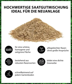 Dehner Rasensamen > Saatgut Universalrasen, 500 g