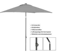 Dehner Sonnenschirme > Sonnenschirm Andros, rechteckig, ca. B210/T150 cm