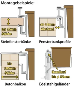 Dehner Mehr Blumentopfzubehör > Universal-Blumenkastenhalter, Aluminium