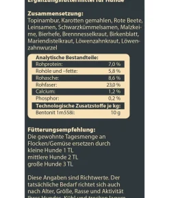 Dehner Wild Nature BARF-Ergänzungsfutter für Hunde Barf Sensitiv Hot