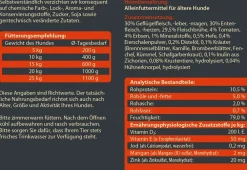 Dehner Wild Nature Nassfutter Hund > Nassfutter für Hunde Hochmoor Senior, Ente