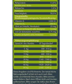 Dehner Wild Nature Nassfutter Hund > Nassfutter für Hunde Mono-Protein Adult, Pferd