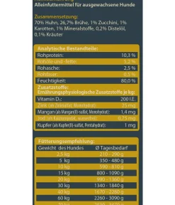 Dehner Wild Nature Nassfutter Hund > Nassfutter für Hunde Mono-Protein Adult, Huhn